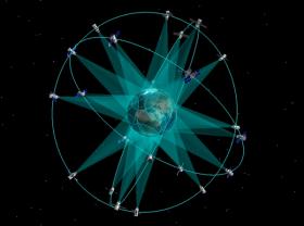 Схема орбитальной группировки системы ГЛОНАСС. Изображение: Роскосмос